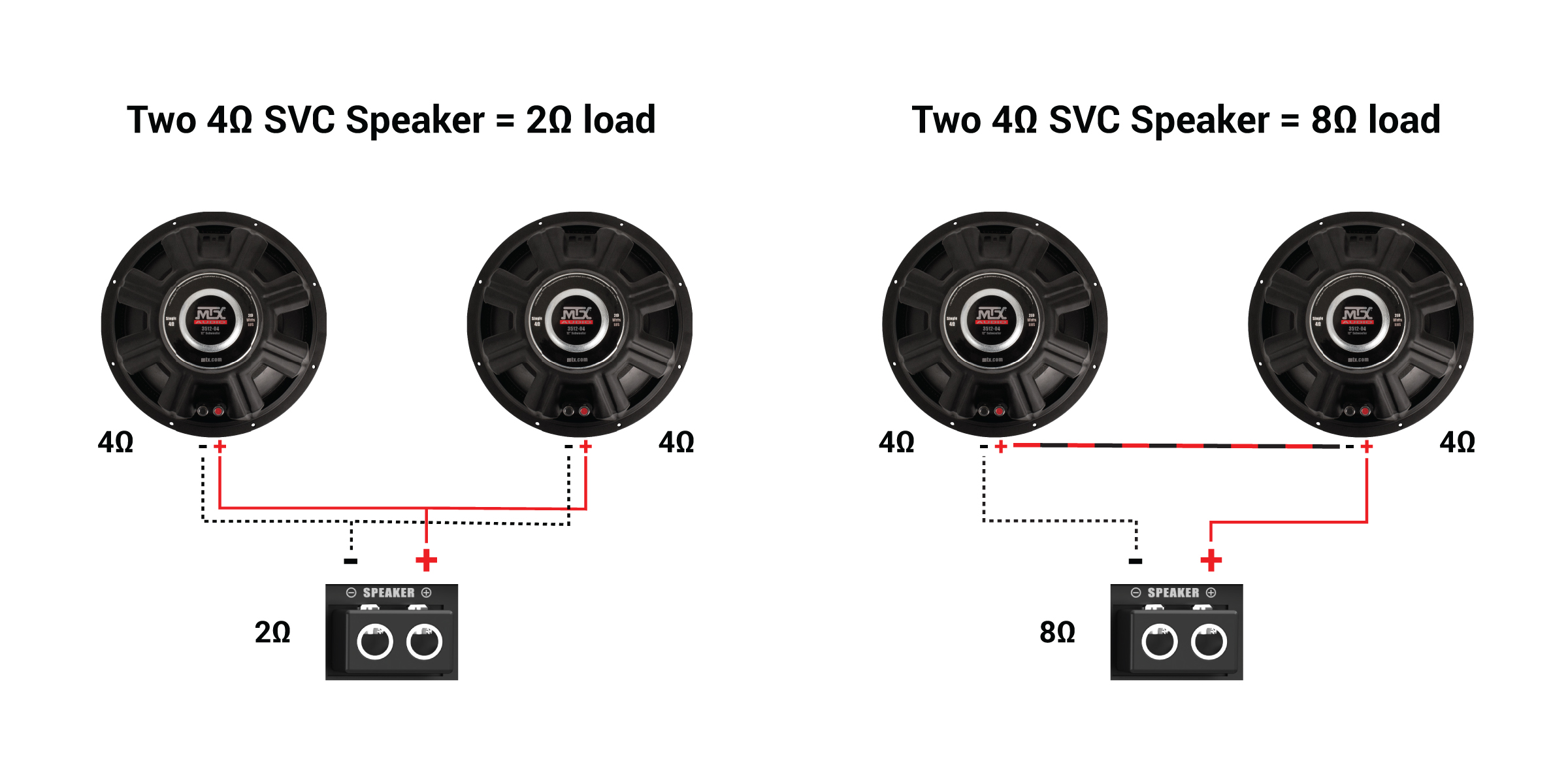 wiring 4 ohm speakers to 2 ohm wiring diagram