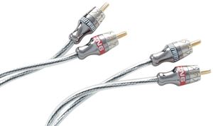 Picture of MTX StreetWires ZN605 0.5 Meter 2-Channel RCA Interconnect
