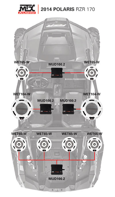 MTX Custom Audio Polaris RZR 170 Layout