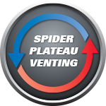 Spider Plateau Venting